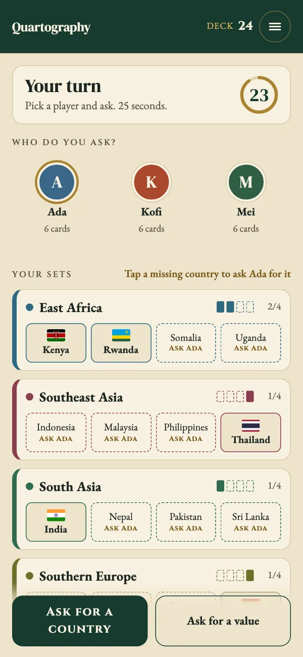 Your turn: who do you ask, and your sets of country cards.